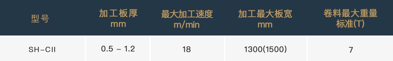 II线.png