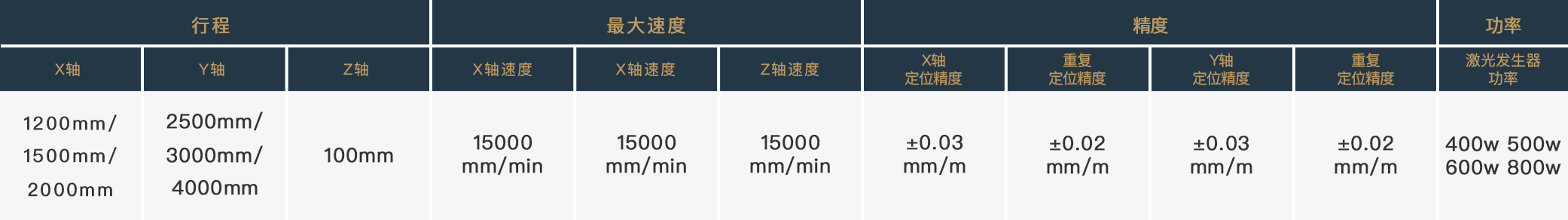 激光切割机.png