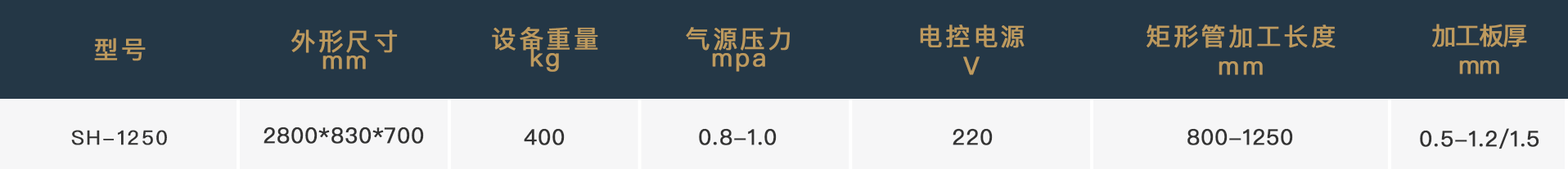 启动合缝机.png