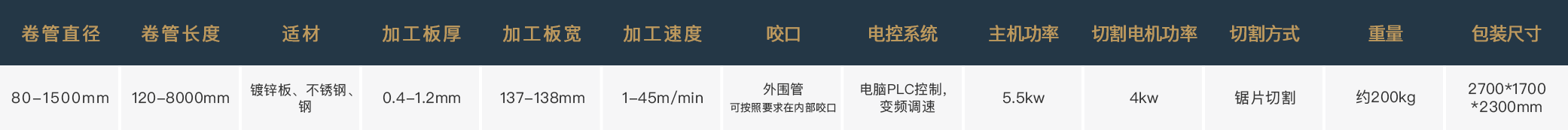 全自动螺旋风管机.png