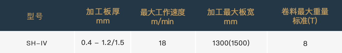 IV线.png